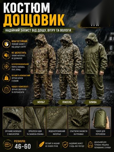 Костюм дощовик