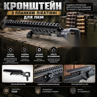 Кронштейн з планкою Пікатінні для ПКМ