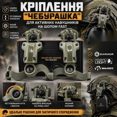 Кріплення "Чебурашка" для навушників на шолом